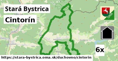 cintorín v Stará Bystrica