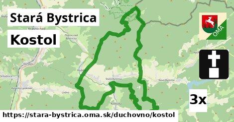 Kostol, Stará Bystrica