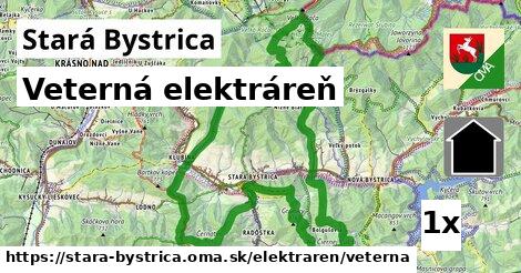 veterná elektráreň v Stará Bystrica