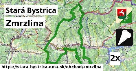 Zmrzlina, Stará Bystrica