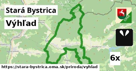 Výhľad, Stará Bystrica