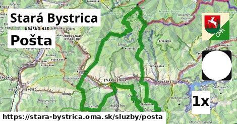 Pošta, Stará Bystrica