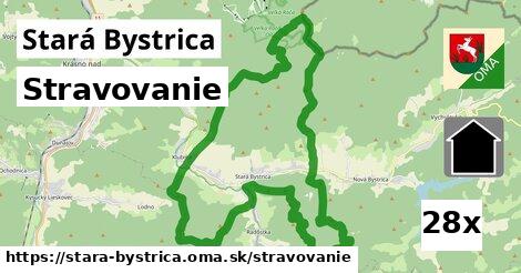 stravovanie v Stará Bystrica