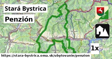 Penzión, Stará Bystrica