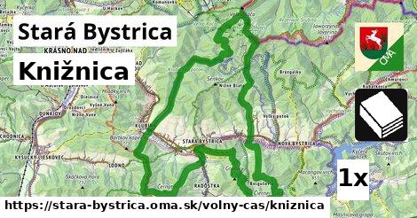 Knižnica, Stará Bystrica