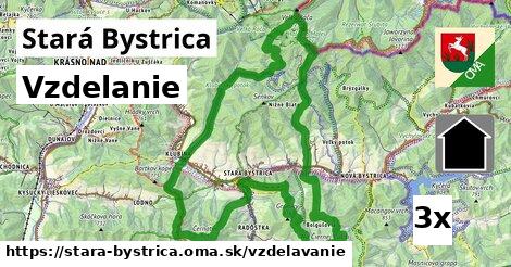 vzdelanie v Stará Bystrica