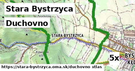 duchovno v Stara Bystrzyca