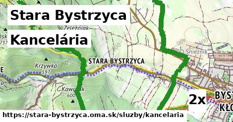 Kancelária, Stara Bystrzyca