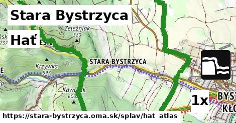 Hať, Stara Bystrzyca