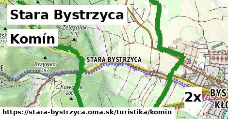 komín v Stara Bystrzyca