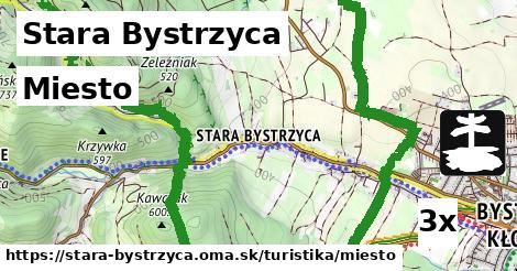 Miesto, Stara Bystrzyca