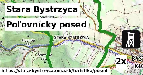 Poľovnícky posed, Stara Bystrzyca