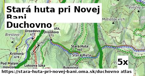 duchovno v Stará huta pri Novej Bani