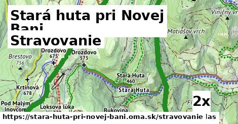 stravovanie v Stará huta pri Novej Bani