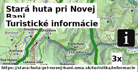 Turistické informácie, Stará huta pri Novej Bani