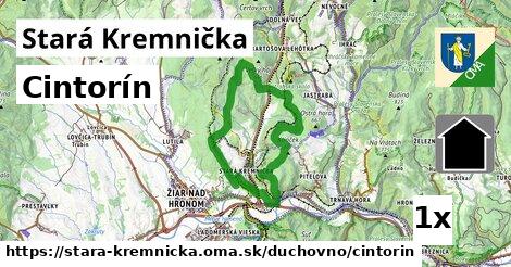 Cintorín, Stará Kremnička