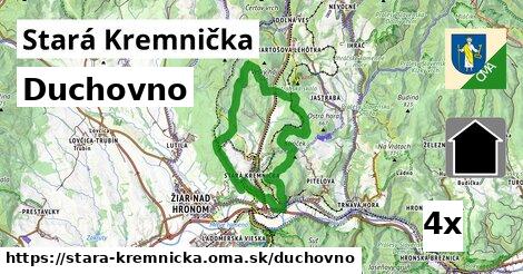 duchovno v Stará Kremnička