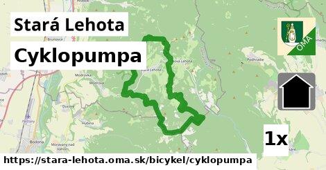 Cyklopumpa, Stará Lehota