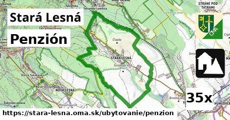 Penzión, Stará Lesná