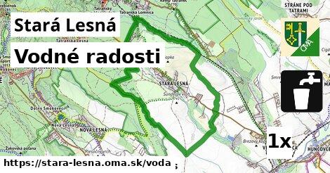 vodné radosti v Stará Lesná