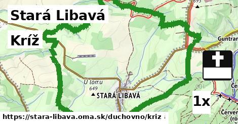 Kríž, Stará Libavá