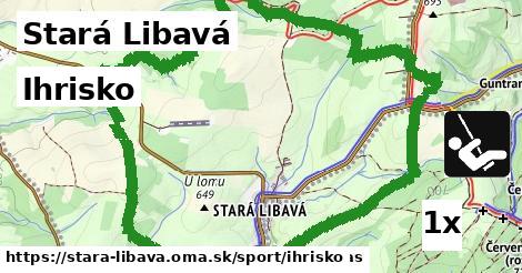 Ihrisko, Stará Libavá