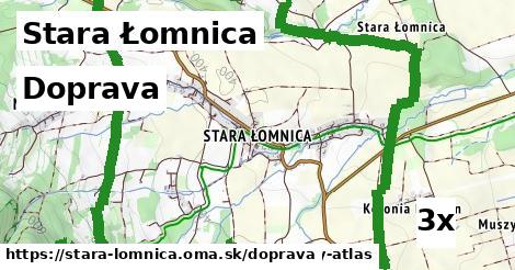 doprava v Stara Łomnica