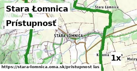 prístupnosť v Stara Łomnica