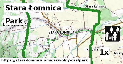 park v Stara Łomnica