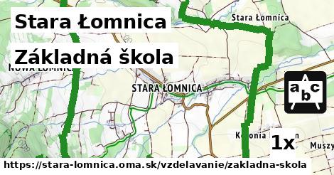 základná škola v Stara Łomnica