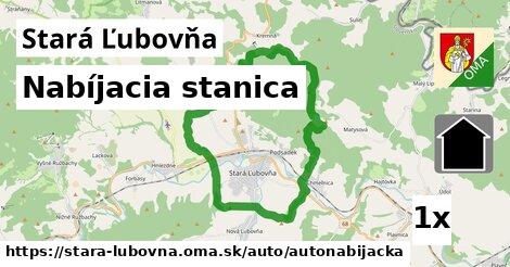 Nabíjacia stanica, Stará Ľubovňa