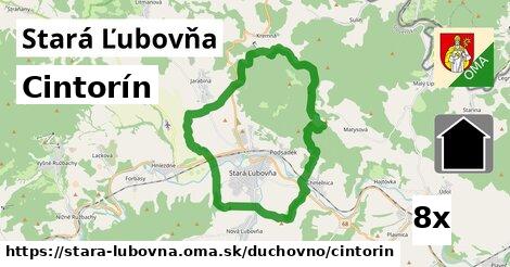 Cintorín, Stará Ľubovňa