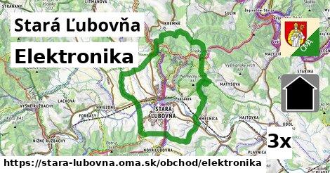 elektronika v Stará Ľubovňa