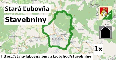 Stavebniny, Stará Ľubovňa