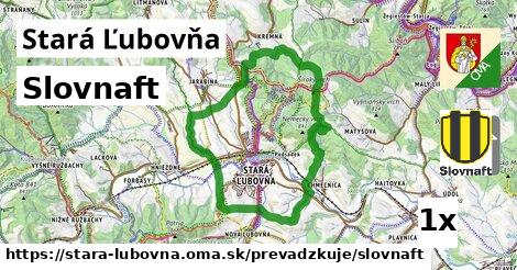 Slovnaft, Stará Ľubovňa