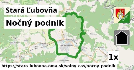 Nočný podnik, Stará Ľubovňa