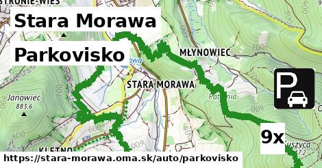 parkovisko v Stara Morawa