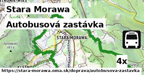 Autobusová zastávka, Stara Morawa