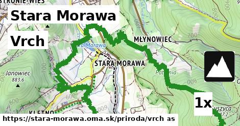Vrch, Stara Morawa