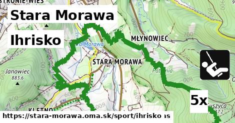 ihrisko v Stara Morawa