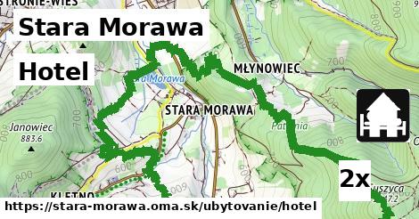 hotel v Stara Morawa