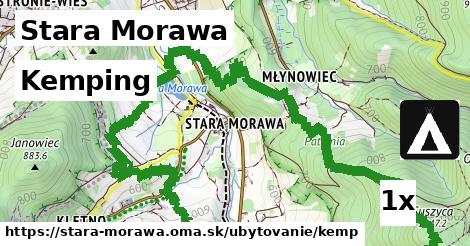 Kemping, Stara Morawa