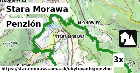 Penzión, Stara Morawa