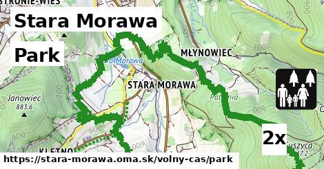 park v Stara Morawa