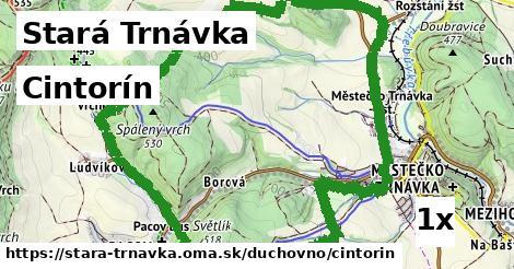 Cintorín, Stará Trnávka