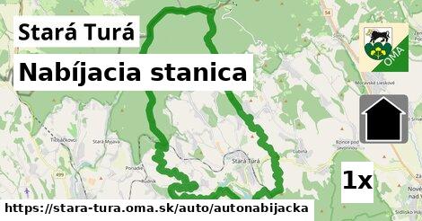 Nabíjacia stanica, Stará Turá