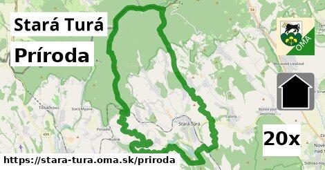 príroda v Stará Turá