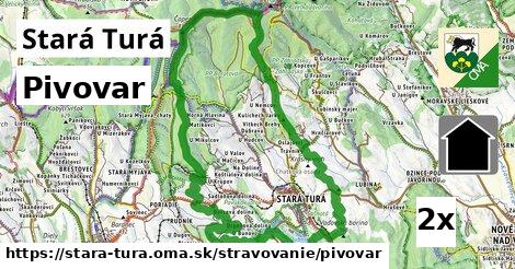 Pivovar, Stará Turá