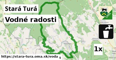 vodné radosti v Stará Turá