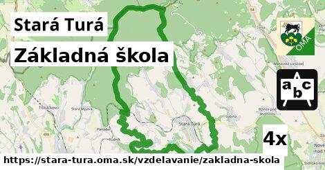 Základná škola, Stará Turá